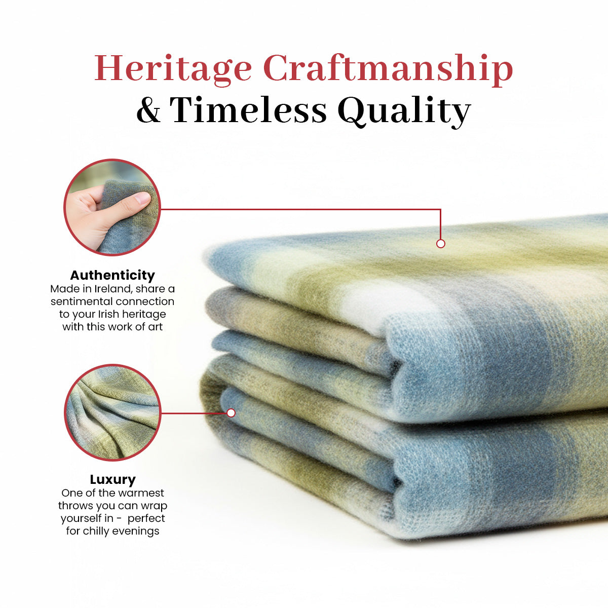 Irish Mohair Throw Blanket – Cream/Pale Blue/Green/Gray Tartan Plaid, 70% Mohair Wool Blend (54" x 72"), Made in Ireland
