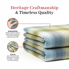 Irish Mohair Throw Blanket – Cream/Pale Blue/Green/Gray Tartan Plaid, 70% Mohair Wool Blend (54