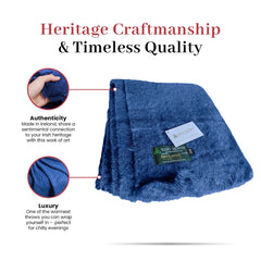 Irish Mohair Throw Blanket – Solid Blue, 70% Mohair Wool Blend (54
