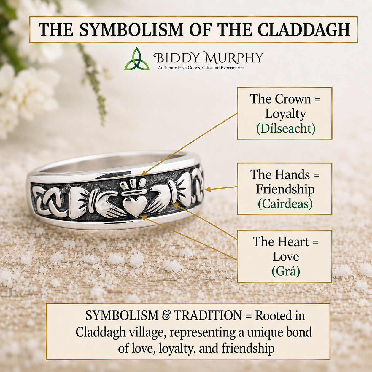Irish Sterling Silver Oxidized Claddagh Wedding Band Groom's Ring