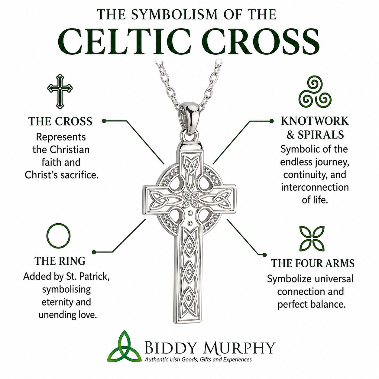 Irish Sterling Silver Celtic Cross Necklace with Trinity Knot Detailing for Men