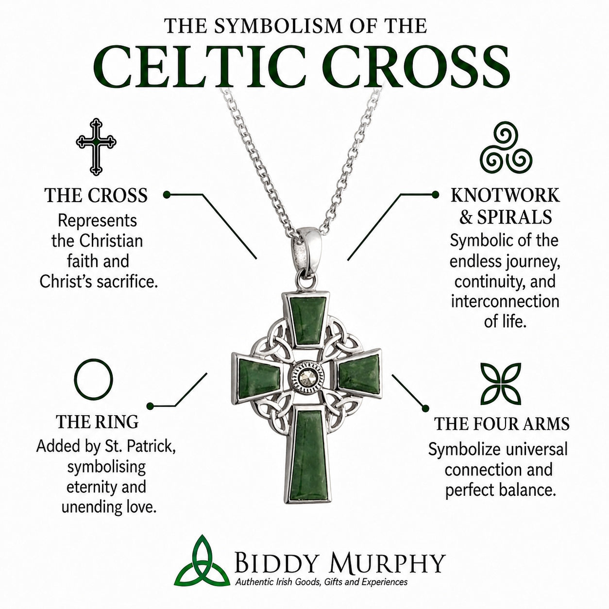 Irish Sterling Silver Connemara Marble Celtic Cross Necklace