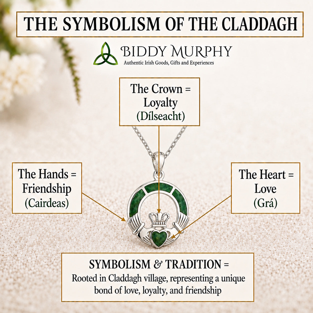 Irish Sterling Silver Connemara Marble Claddagh Necklace for Women