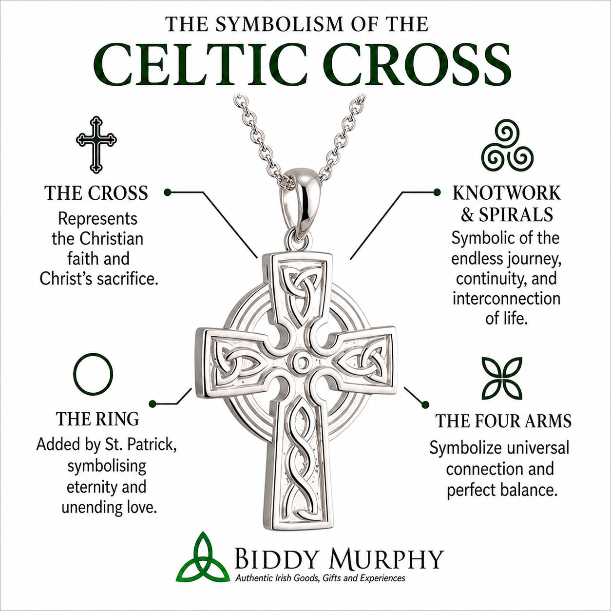 Irish Sterling Silver 2-Sided Celtic Cross Necklace for Men