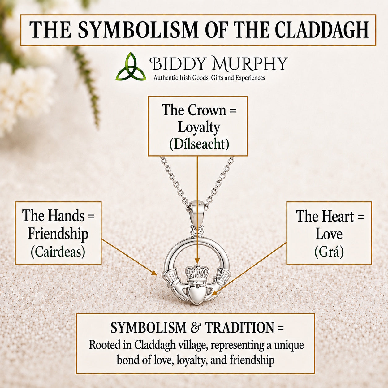 Irish Sterling Silver Claddagh Necklace for Women