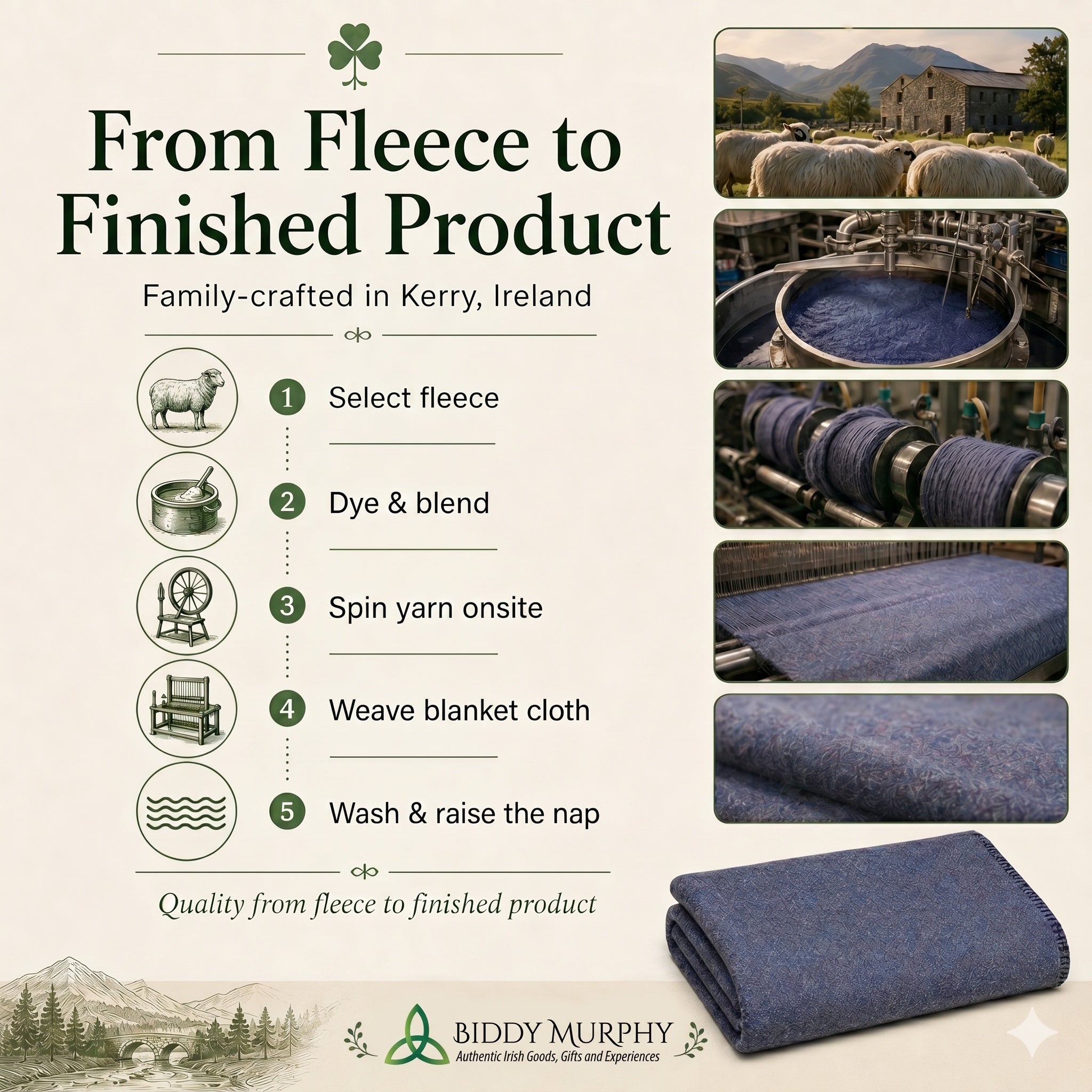 100% Irish Wool Blanket (Blackberry, Queen/King Size 108" x 90"), Made in Ireland