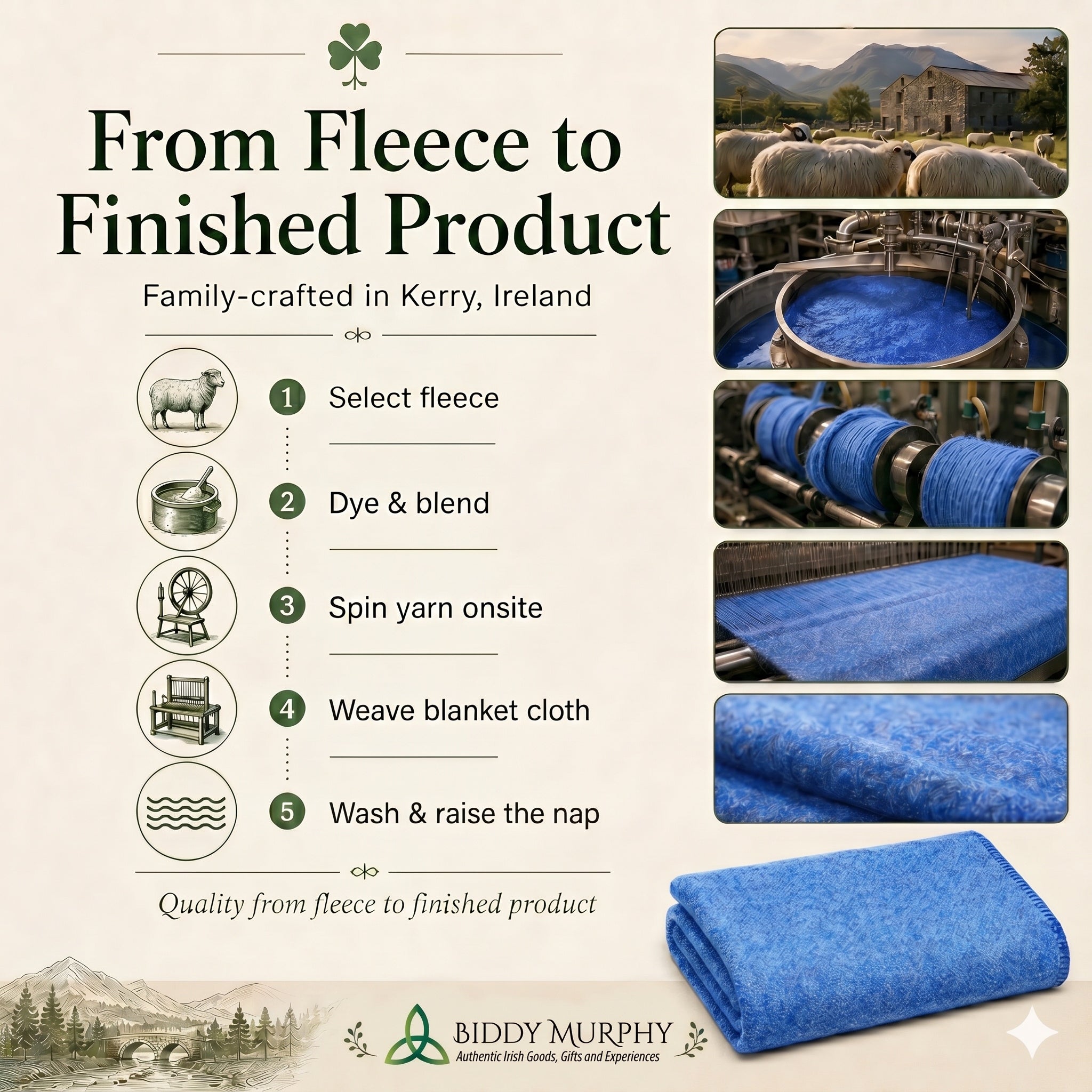100% Irish Wool Blanket (Blue, Queen/King Size 108" x 90"), Made in Ireland