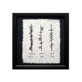 Irish Wedding Blessing of 